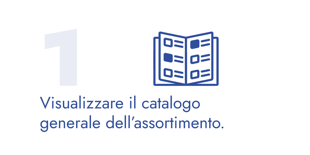 Catalogo assortimento Dia