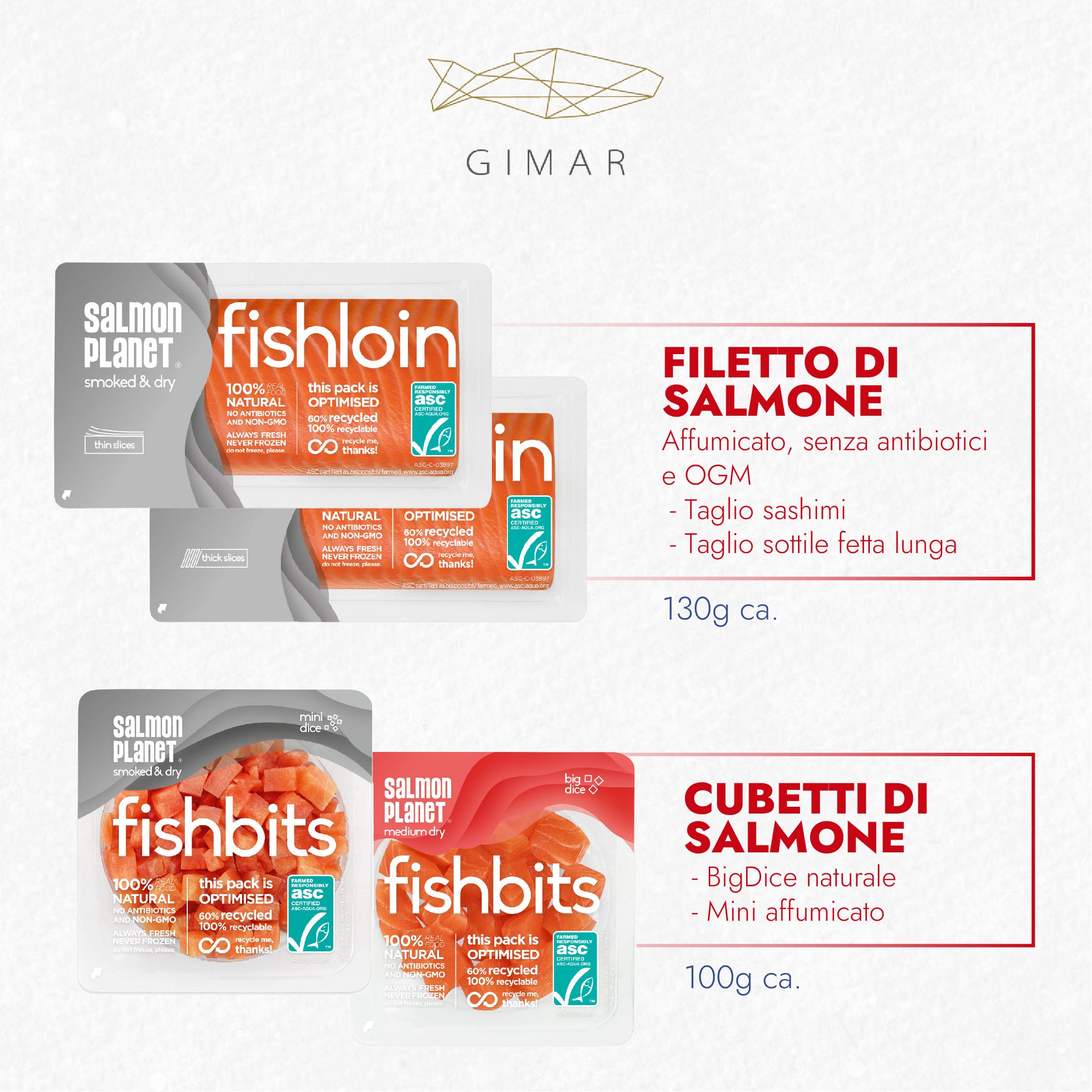 Natale con Dia 2023 presenta Gimar filetto di salmone taglio sashimi e sottile fettalunga. Cubetti di salmone Big Dice e mini affumicato.