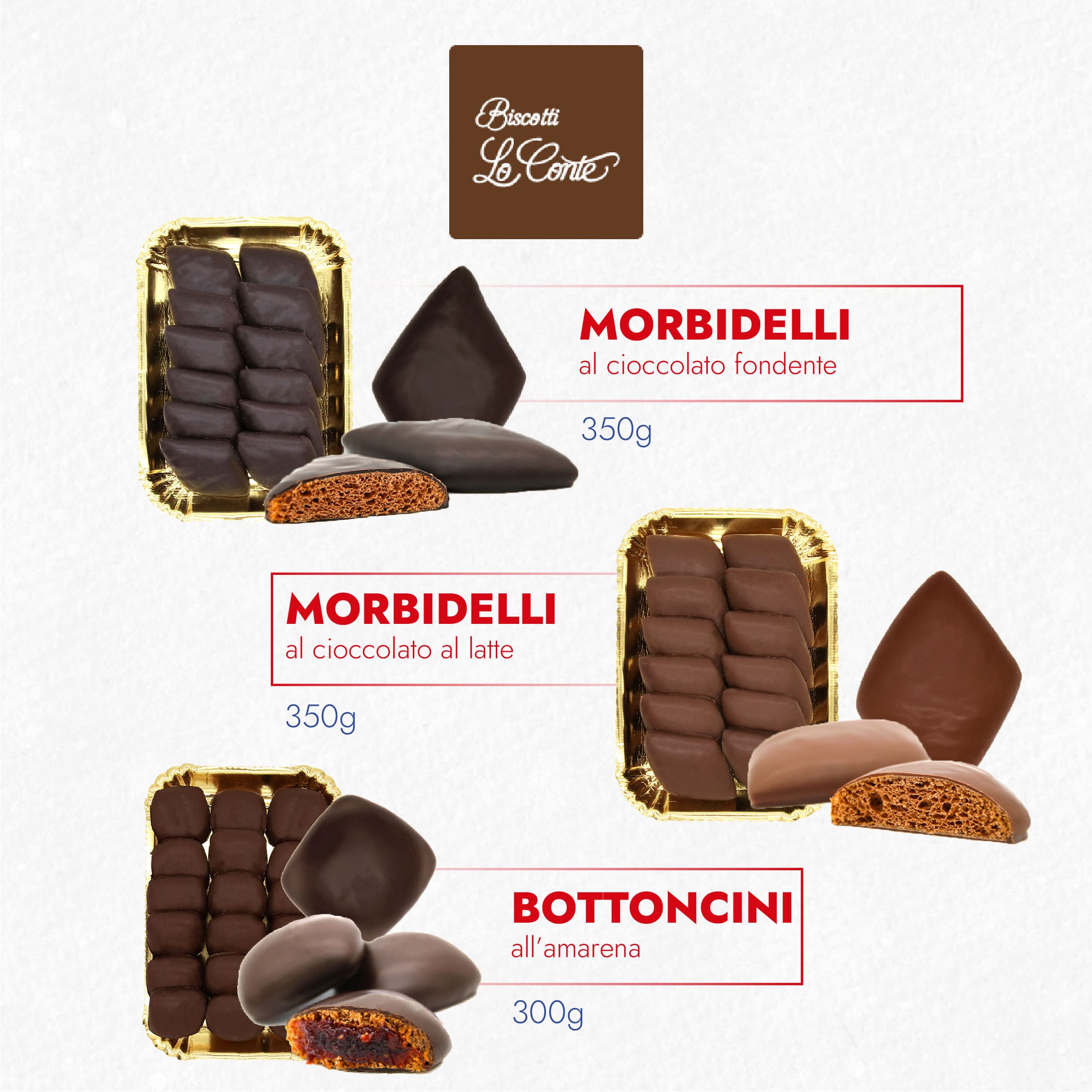 Dolci natalizi biscotti Lo Conte morbidelli al cioccolato fondente e al latte. Bottoncini all'amarena per Natale con Dia 2023